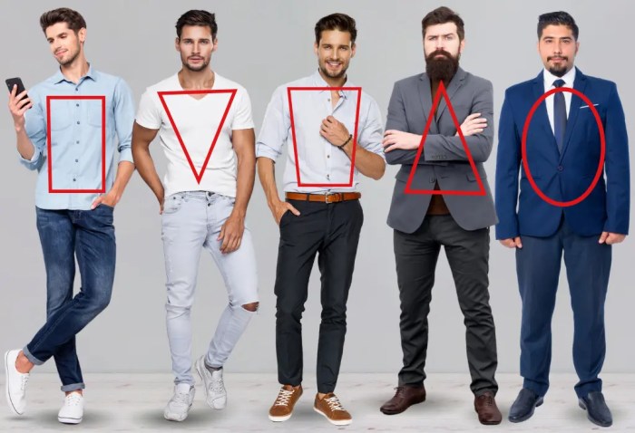 Men's fashion styles list